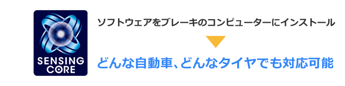 ソフトウェアをブレーキのコンピューターにインストール⇒どんな自動車、どんなタイヤでも対応可能