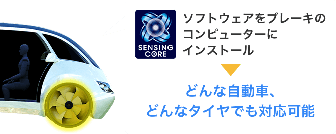 センシングコアイメージ