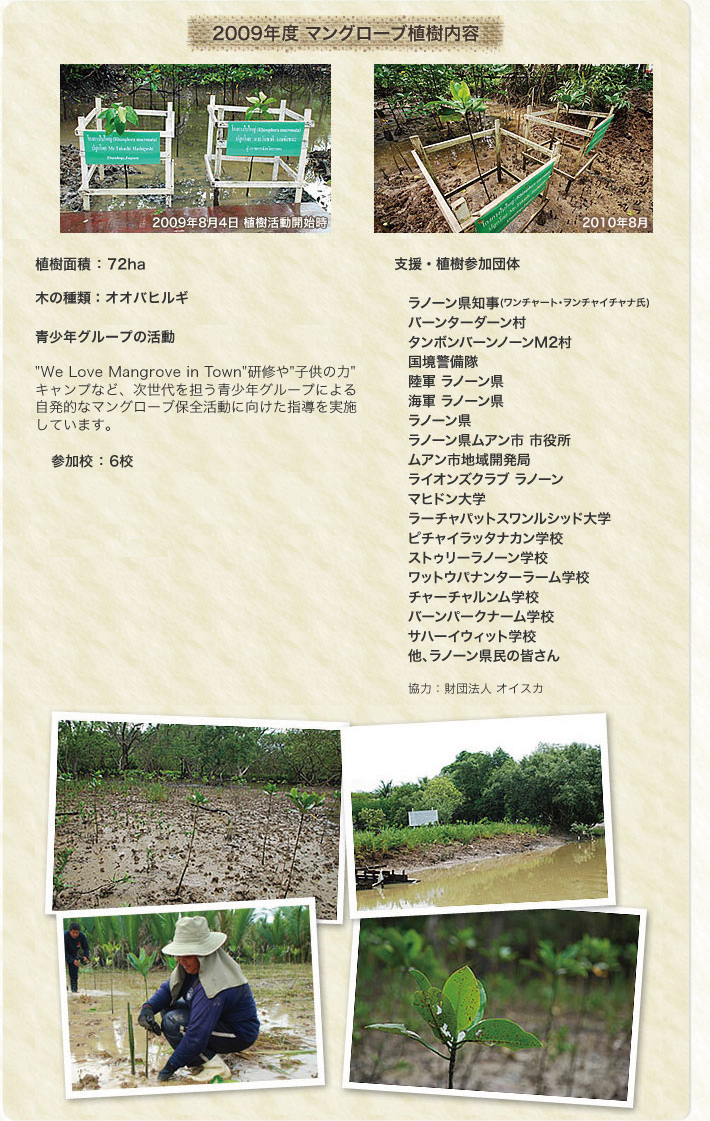 植樹活動のご報告2009