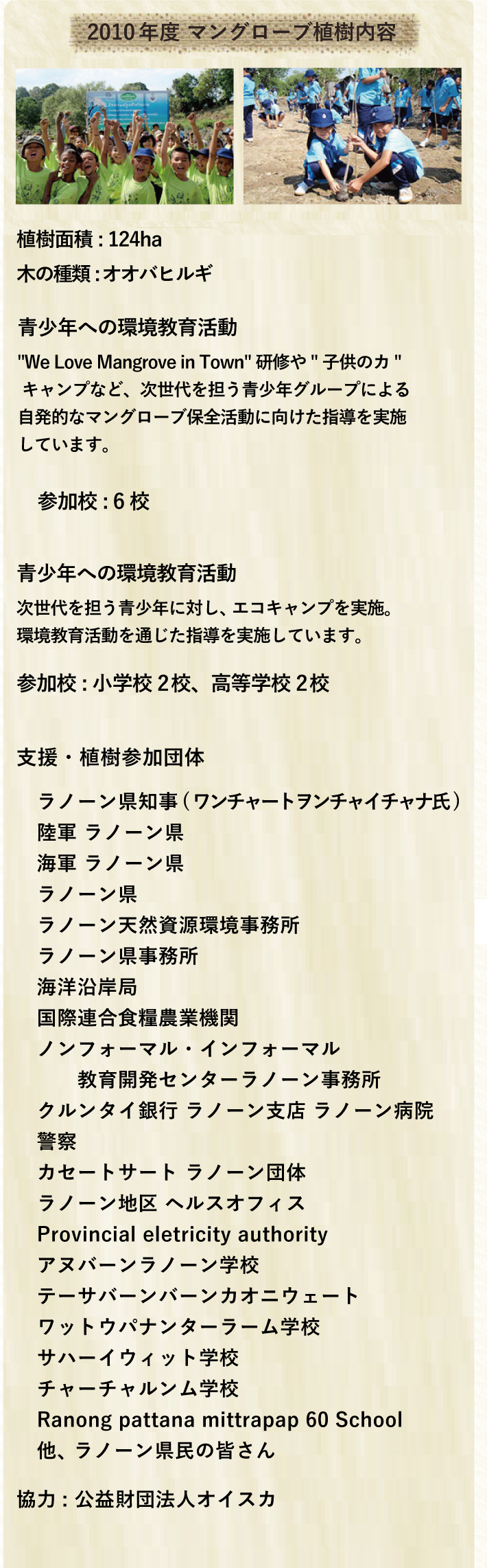 植樹活動のご報告2010