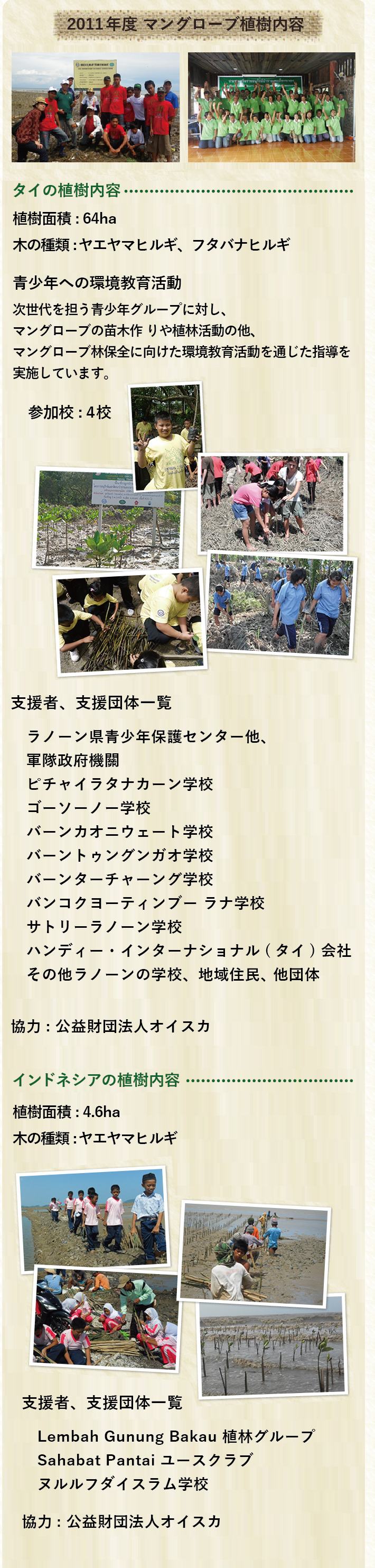 植樹活動のご報告2011