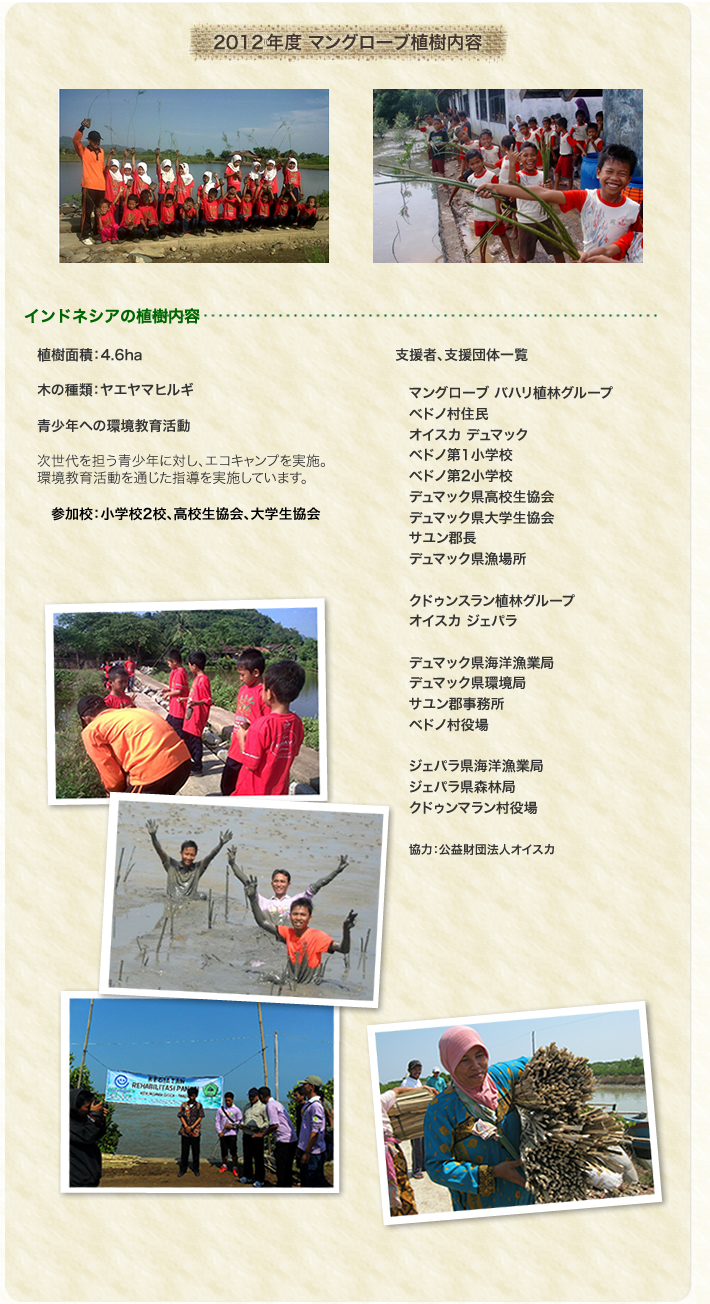 植樹活動のご報告2012