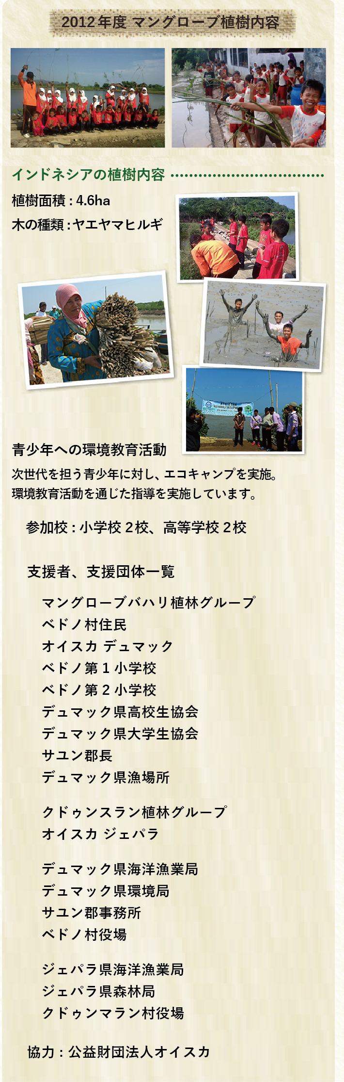 植樹活動のご報告2012