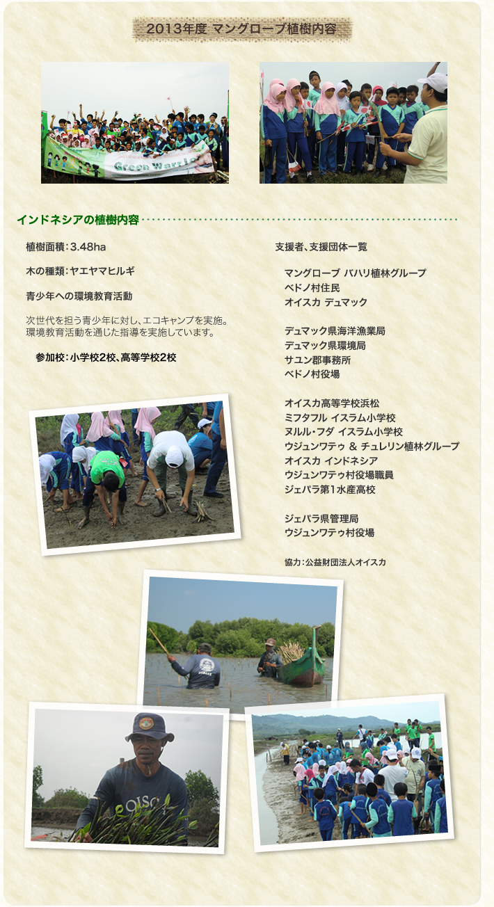 植樹活動のご報告2013