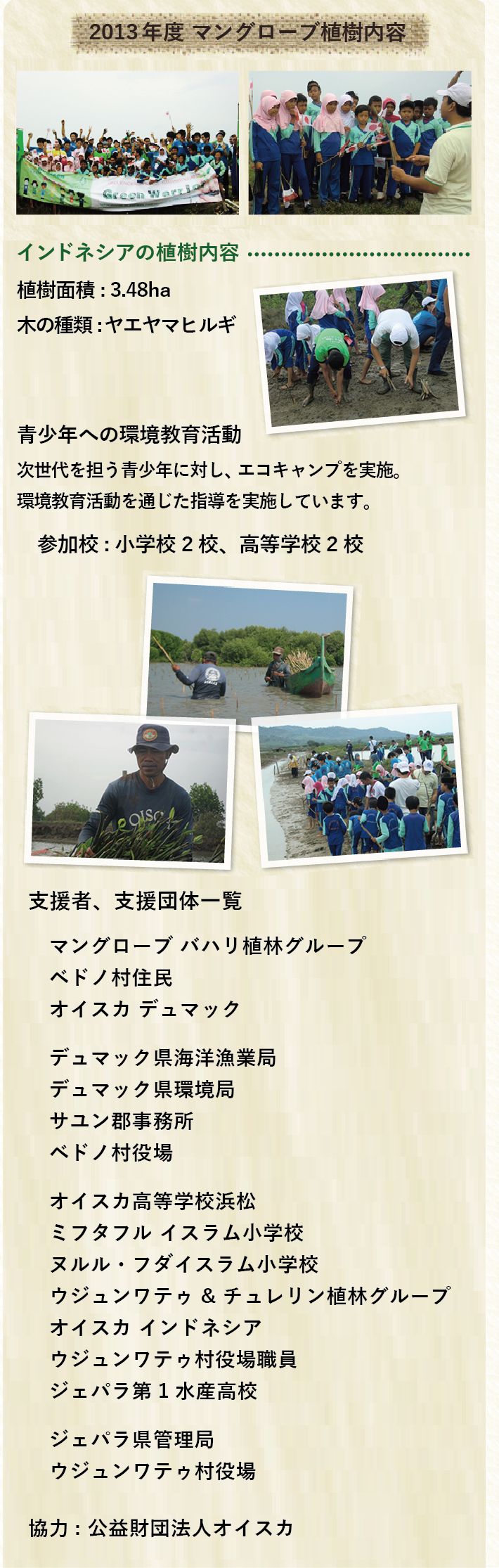 植樹活動のご報告2013