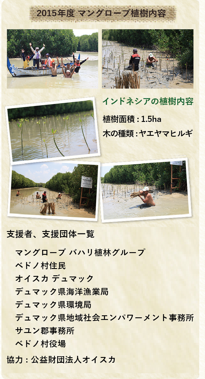 植樹活動のご報告2015