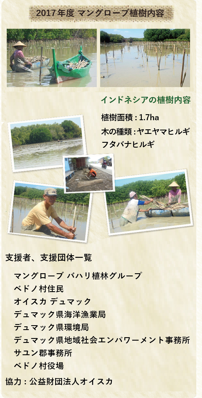 植樹活動のご報告2017