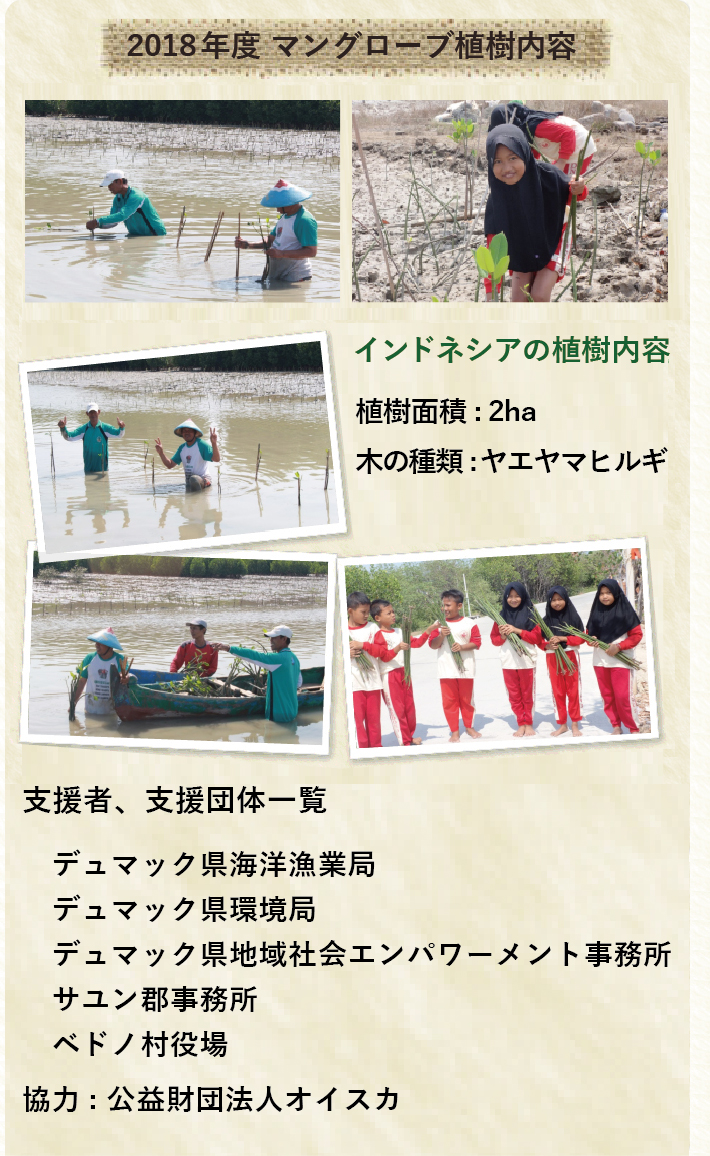 植樹活動のご報告2018