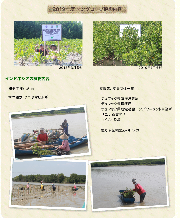 植樹活動のご報告2019