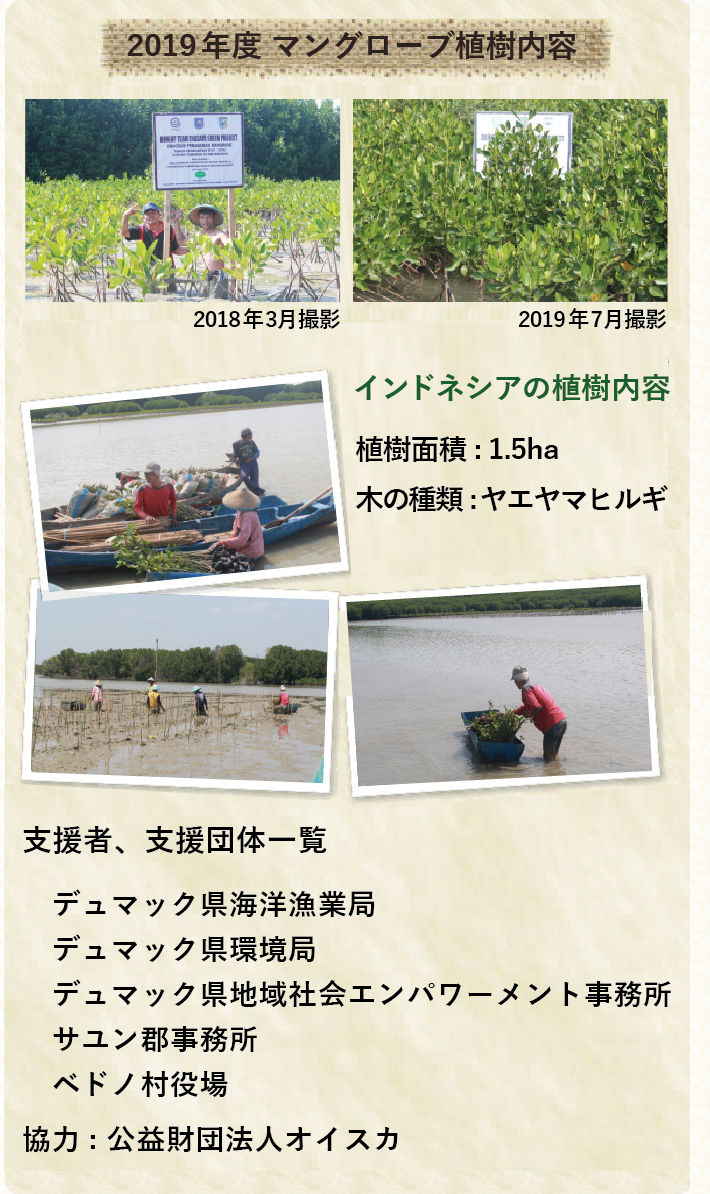 植樹活動のご報告2019