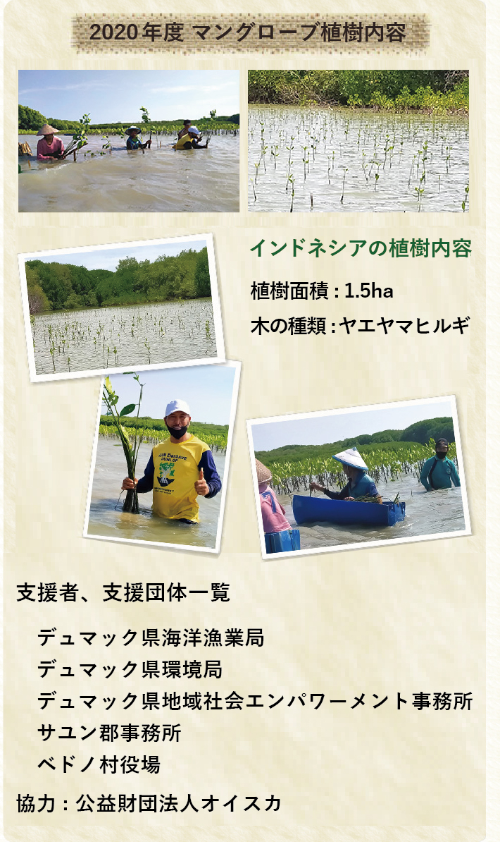 植樹活動のご報告2020