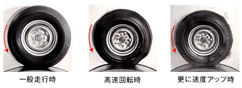 低空気圧でのスタンディングウェーブ現象実験例