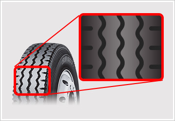 リブラグパターン