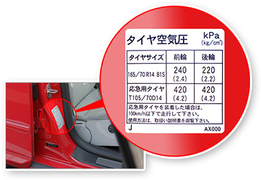 タイヤ空気圧