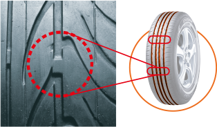 タイヤの溝