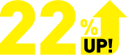 22%UP!